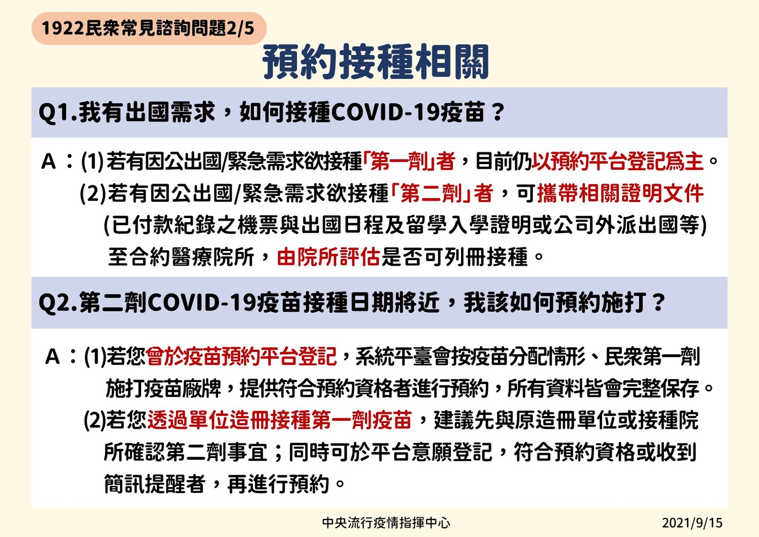有關預約接種問題。 圖:指揮中心/提供 有關預約接種問題。 圖:指揮中心/提供