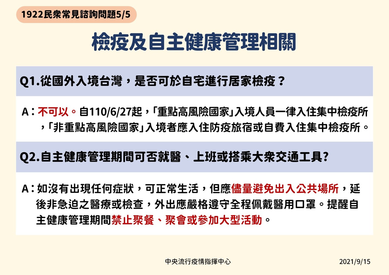有關自主健康管理問題。 圖:指揮中心/提供 有關自主健康管理問題。 圖:指揮中心/提供