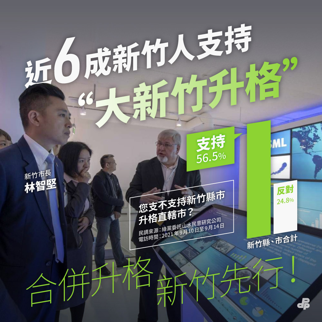 民進黨釋出過半數新竹人支持合併的梗圖,回應小英總統的「地方民意」說。 圖:讀者/提供 民進黨釋出過半數新竹人支持合併的梗圖,回應小英總統的「地方民意」說。 圖:讀者/提供
