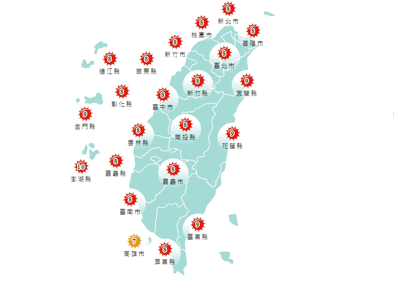 今天除高雄紫外線為中量級之外,其他各地皆為過量等級。 圖/中央氣象局 今天除高雄紫外線為中量級之外,其他各地皆為過量等級。 圖/中央氣象局