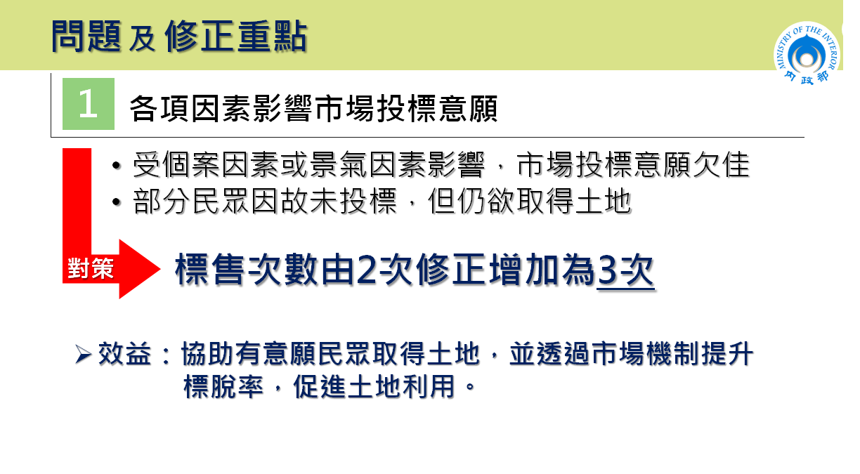 「地籍清理條例」部分條文修正草案問題及修正重點一。 圖:內政部提供 「地籍清理條例」部分條文修正草案問題及修正重點一。 圖:內政部提供
