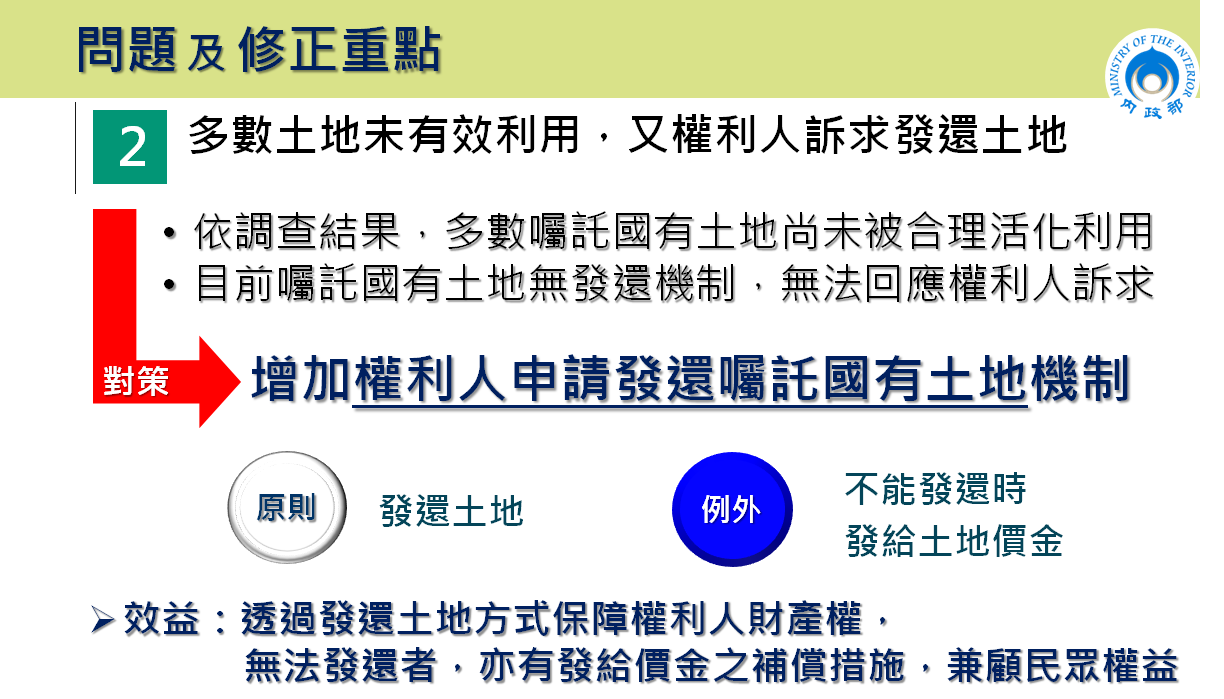 「地籍清理條例」部分條文修正草案問題及修正重點二。 圖:內政部提供 「地籍清理條例」部分條文修正草案問題及修正重點二。 圖:內政部提供