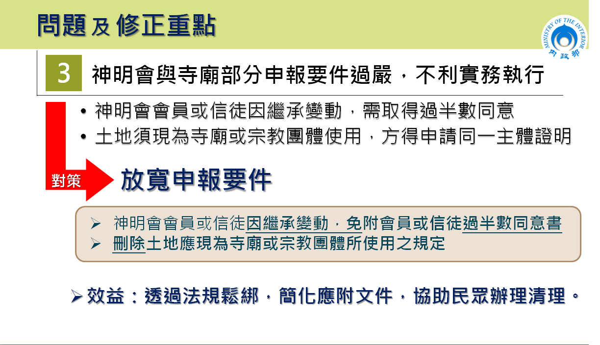 「地籍清理條例」部分條文修正草案問題及修正重點三。 圖:內政部提供 「地籍清理條例」部分條文修正草案問題及修正重點三。 圖:內政部提供