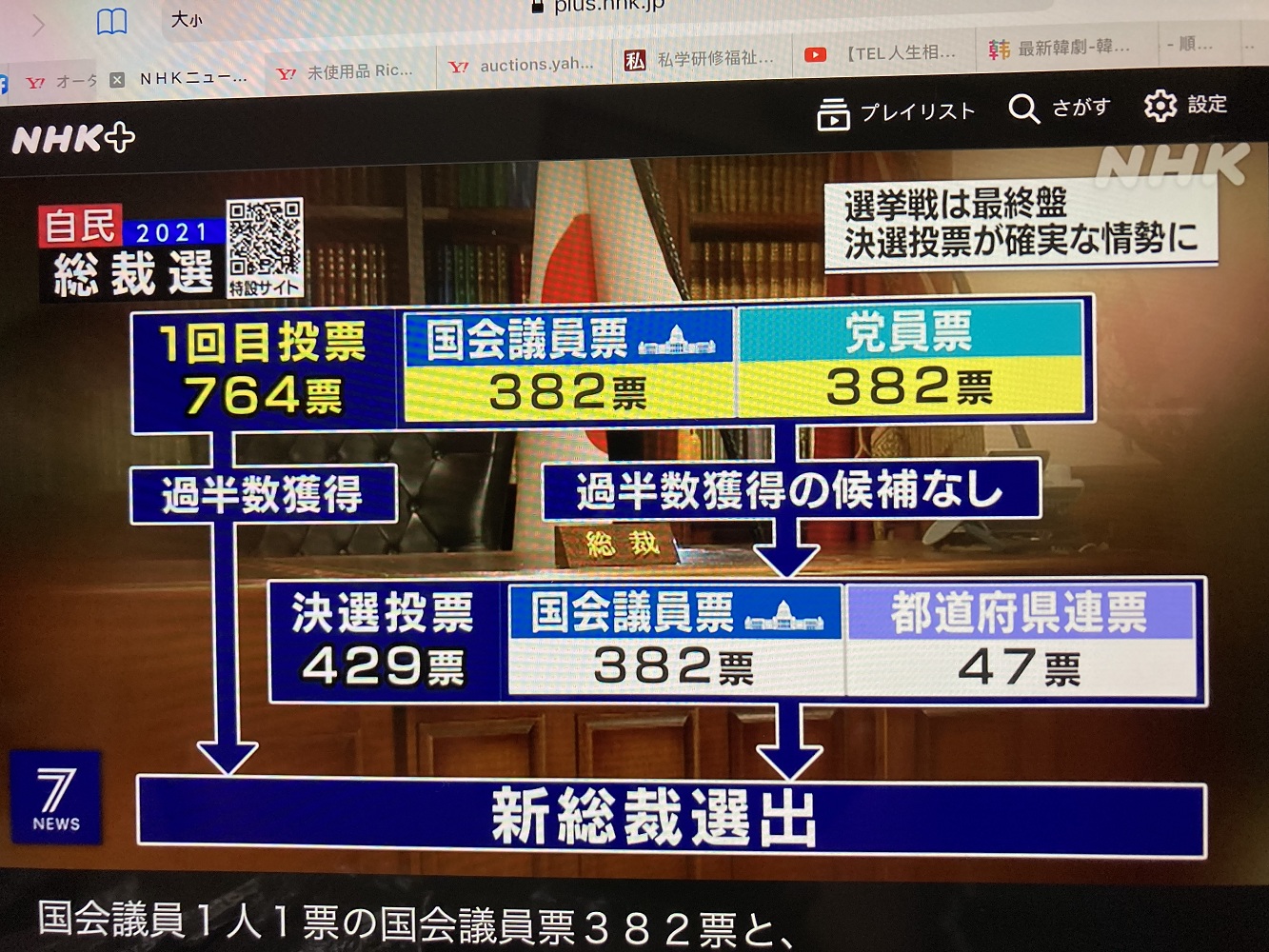 自民黨總裁29日選舉流程。 圖:攝自NHK 自民黨總裁29日選舉流程。 圖:攝自NHK