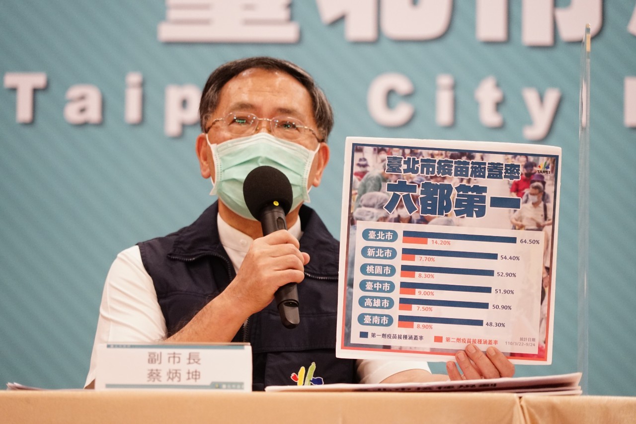 台北市副市長蔡炳坤。 圖:台北市政府 / 提供 台北市副市長蔡炳坤。 圖:台北市政府 / 提供