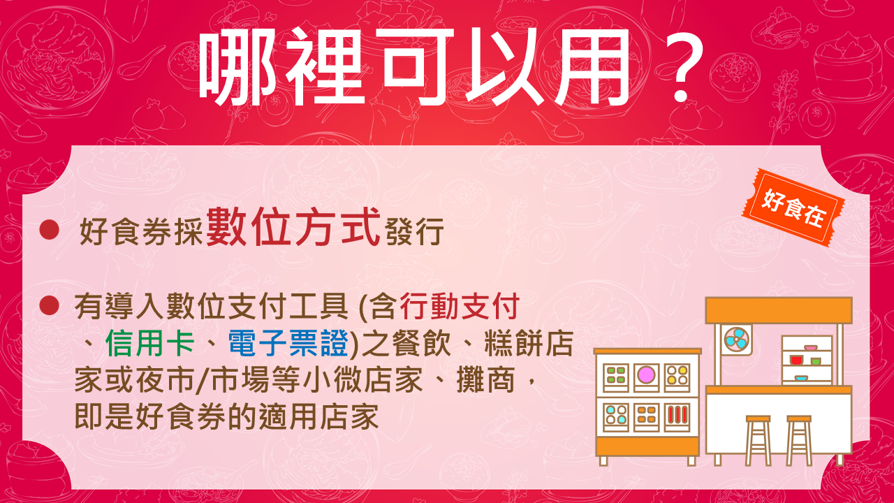 好食券可用範圍。 圖:擷取自好食券官網 好食券可用範圍。 圖:擷取自好食券官網