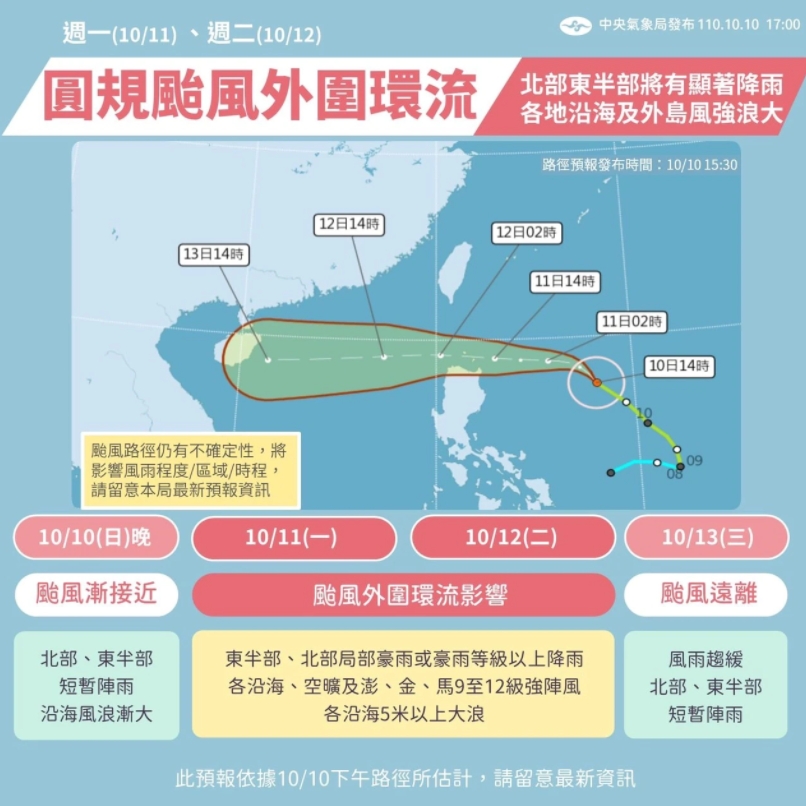 氣象局預估,颱風在今(10/11)、明(10/12)兩天影響台灣最大。 圖:中央氣象局提供 氣象局預估,颱風在今(10/11)、明(10/12)兩天影響台灣最大。 圖:中央氣象局提供