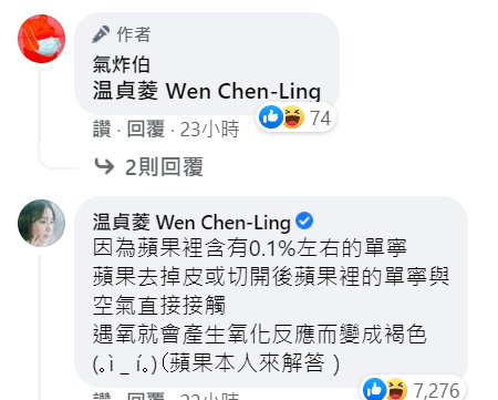 温貞菱本人親自回應,並寫下「蘋果本人來解答」。 圖:翻攝自氣炸伯臉書 温貞菱本人親自回應,並寫下「蘋果本人來解答」。 圖:翻攝自氣炸伯臉書
