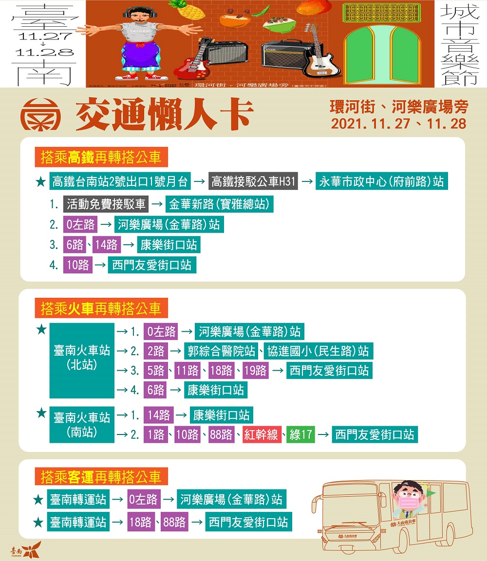 2021臺南城市音樂節-交通懶人卡。 圖:台南觀旅局/提供 2021臺南城市音樂節-交通懶人卡。 圖:台南觀旅局/提供