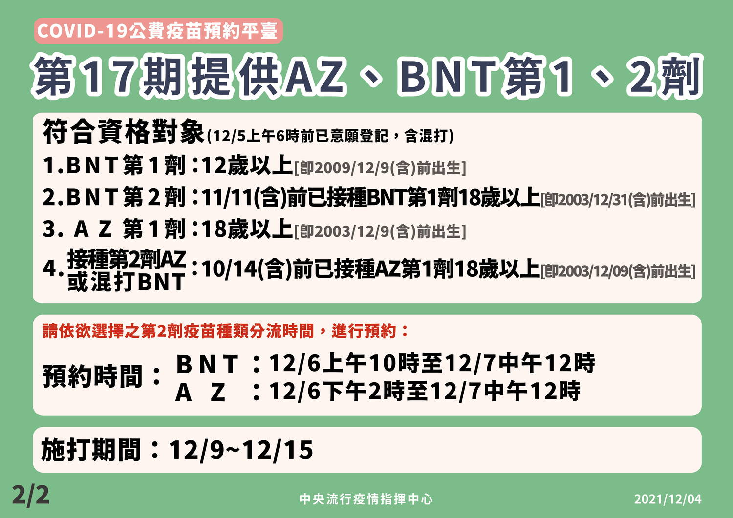 第17期預約平台提供AZ疫苗及BNT疫苗。 圖:中央流行疫情指揮中心/提供 第17期預約平台提供AZ疫苗及BNT疫苗。 圖:中央流行疫情指揮中心/提供