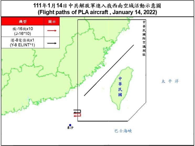 根據國防部「即時軍事動態」網頁訊息,解放軍14日共計出動10架殲-16、1架運-8電偵機,進入台灣西南防空識別區(ADIZ)。 圖:翻攝國防部「即時軍事動態」網頁 根據國防部「即時軍事動態」網頁訊息,解放軍14日共計出動10架殲-16、1架運-8電偵機,進入台灣西南防空識別區(ADIZ)。 圖:翻攝國防部「即時軍事動態」網頁