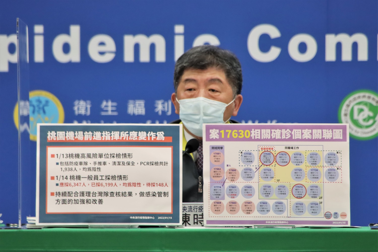 中央流行疫情指揮中心指揮官陳時中。 圖:中央流行疫情指揮中心/提供 中央流行疫情指揮中心指揮官陳時中。 圖:中央流行疫情指揮中心/提供