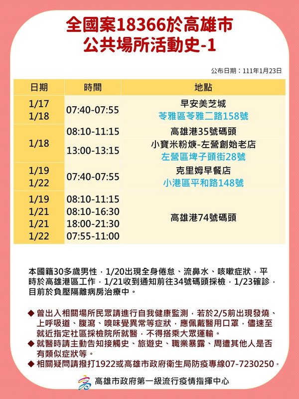案18366高雄公共場所足跡。 圖:高雄市府/提供 案18366高雄公共場所足跡。 圖:高雄市府/提供
