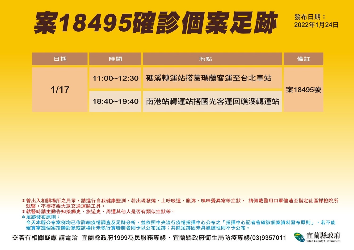 宜蘭縣政府公布確診者足跡,案18495去過台北車站、南港車站及礁溪轉運站。 圖:宜蘭縣政府提供 宜蘭縣政府公布確診者足跡,案18495去過台北車站、南港車站及礁溪轉運站。 圖:宜蘭縣政府提供