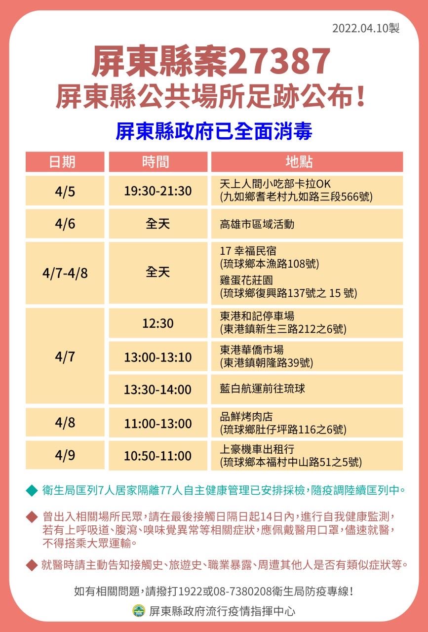 案27387足跡 圖/屏東縣府提供 案27387足跡 圖/屏東縣府提供