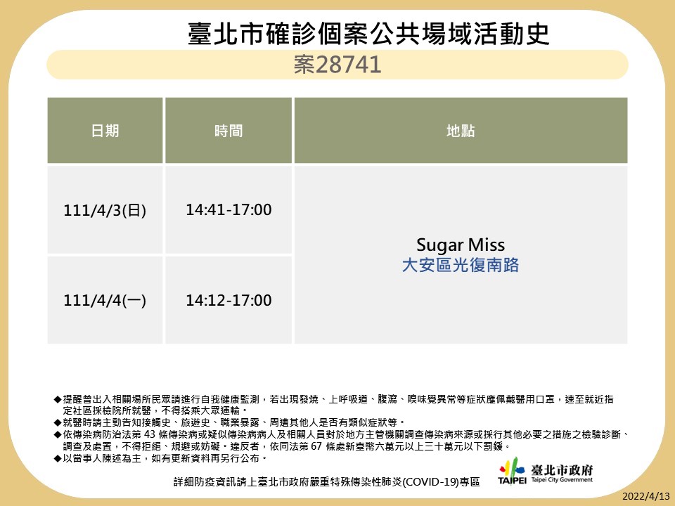 台北市公布最新疫調足跡。 圖:台北市政府 / 提供 台北市公布最新疫調足跡。 圖:台北市政府 / 提供