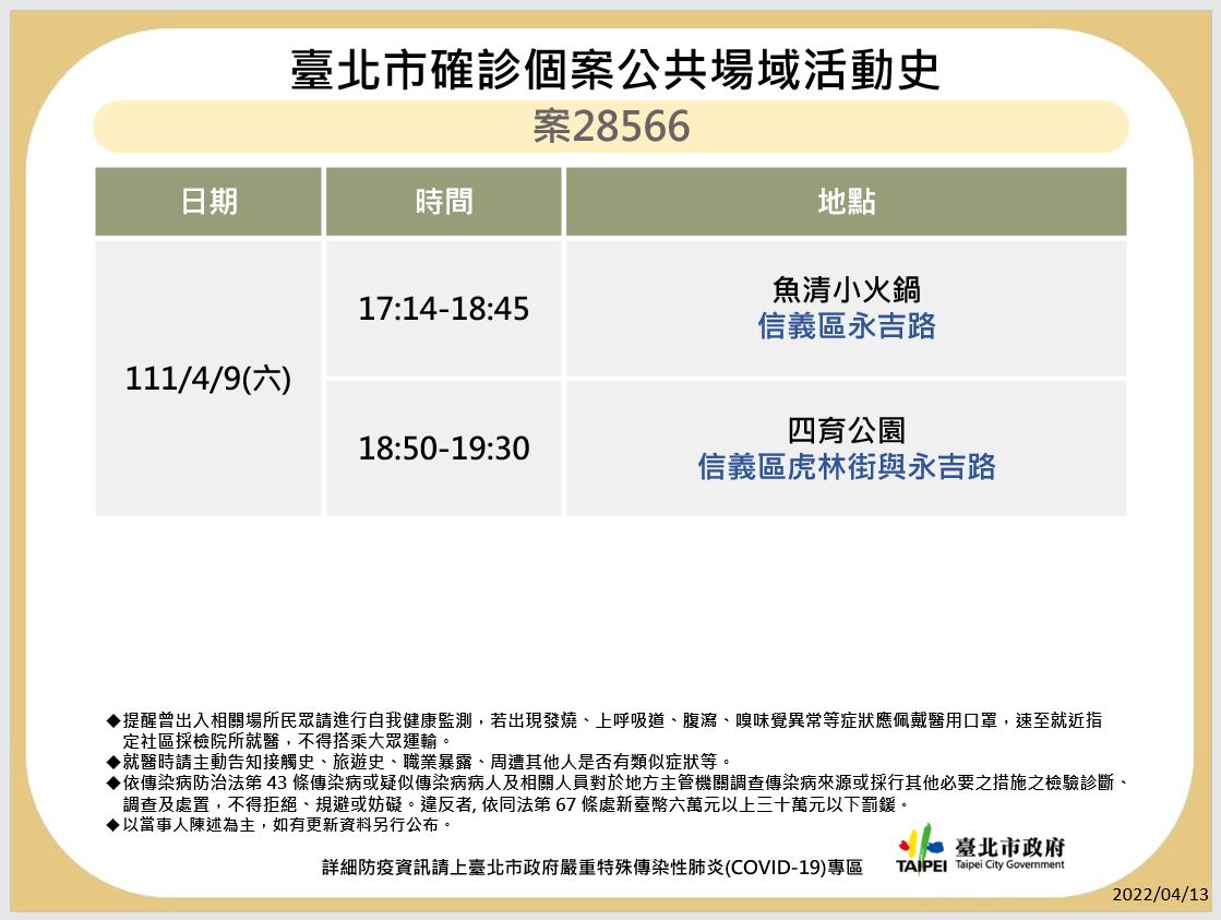 台北市公布最新疫調足跡。 圖:台北市政府 / 提供 台北市公布最新疫調足跡。 圖:台北市政府 / 提供