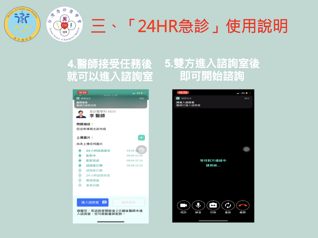輸入自身症狀後,待醫師接受任務即可進入諮詢室。 圖:衛生福利部/提供 輸入自身症狀後,待醫師接受任務即可進入諮詢室。 圖:衛生福利部/提供