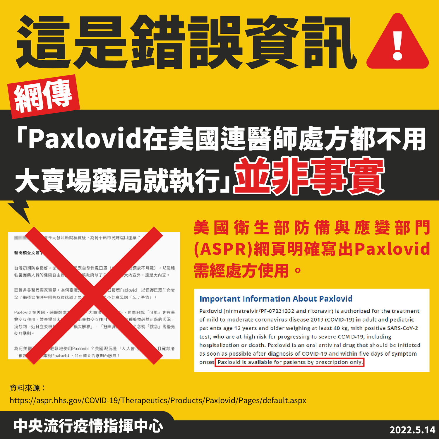 指揮中心澄清,經查美國COVID-19口服藥品供應地圖網頁(包括藥局、醫療機構),亦明確載明民眾必須有處方箋才能購買。 圖:中央流行疫情指揮中心/提供 指揮中心澄清,經查美國COVID-19口服藥品供應地圖網頁(包括藥局、醫療機構),亦明確載明民眾必須有處方箋才能購買。 圖:中央流行疫情指揮中心/提供