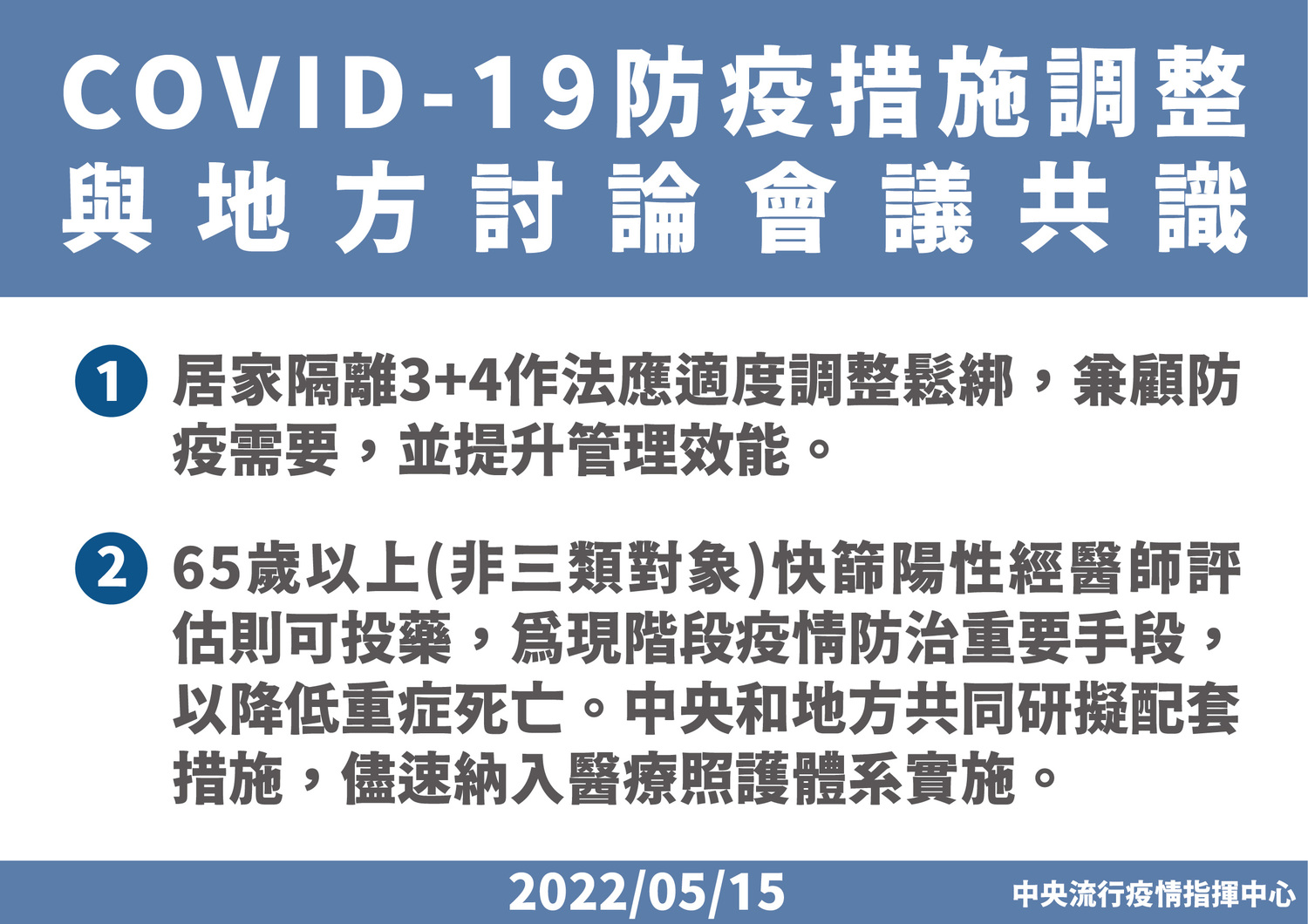5/15 COVID-19防疫措施調整與地方討論會議共識 圖:中央流行疫情指揮中心/提供 5/15 COVID-19防疫措施調整與地方討論會議共識 圖:中央流行疫情指揮中心/提供