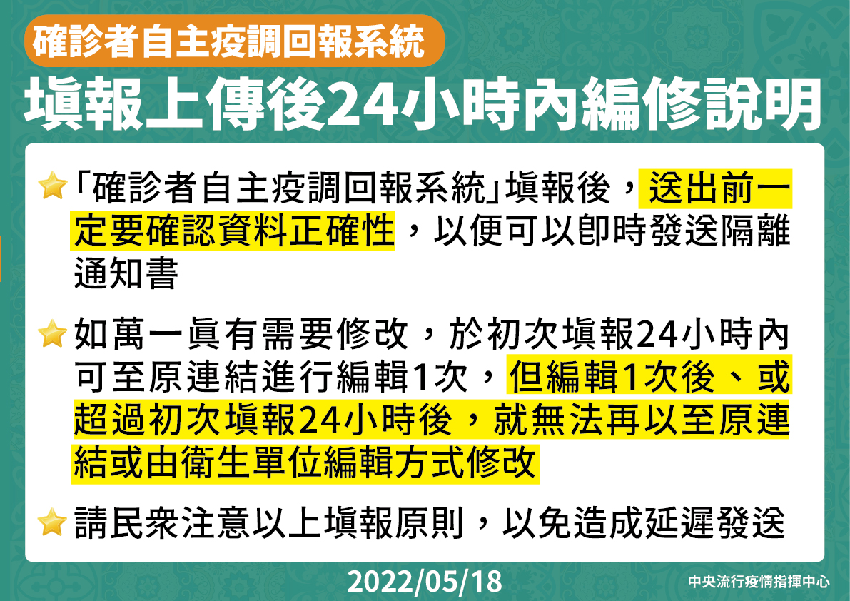 確診者自主疫調回報系統填報上傳後24小時內編修說明。 圖:中央流行疫情指揮中心/提供 確診者自主疫調回報系統填報上傳後24小時內編修說明。 圖:中央流行疫情指揮中心/提供
