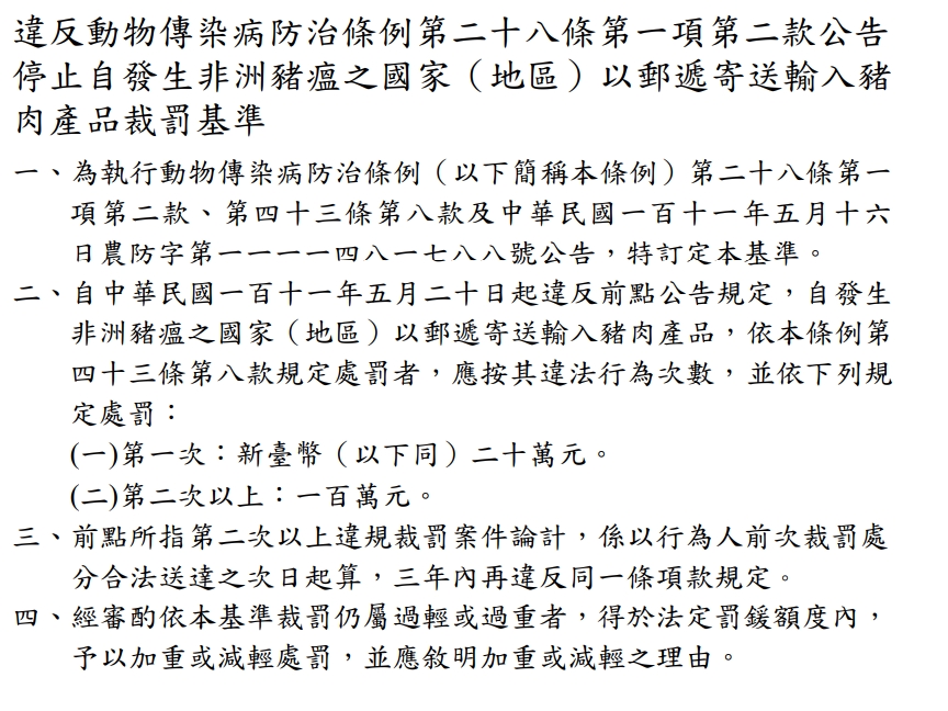 自發生非洲猪瘟國家(地區)以郵寄夾帶豬肉產品裁罰基準。 圖:擷取自農委會防檢局公告 自發生非洲猪瘟國家(地區)以郵寄夾帶豬肉產品裁罰基準。 圖:擷取自農委會防檢局公告