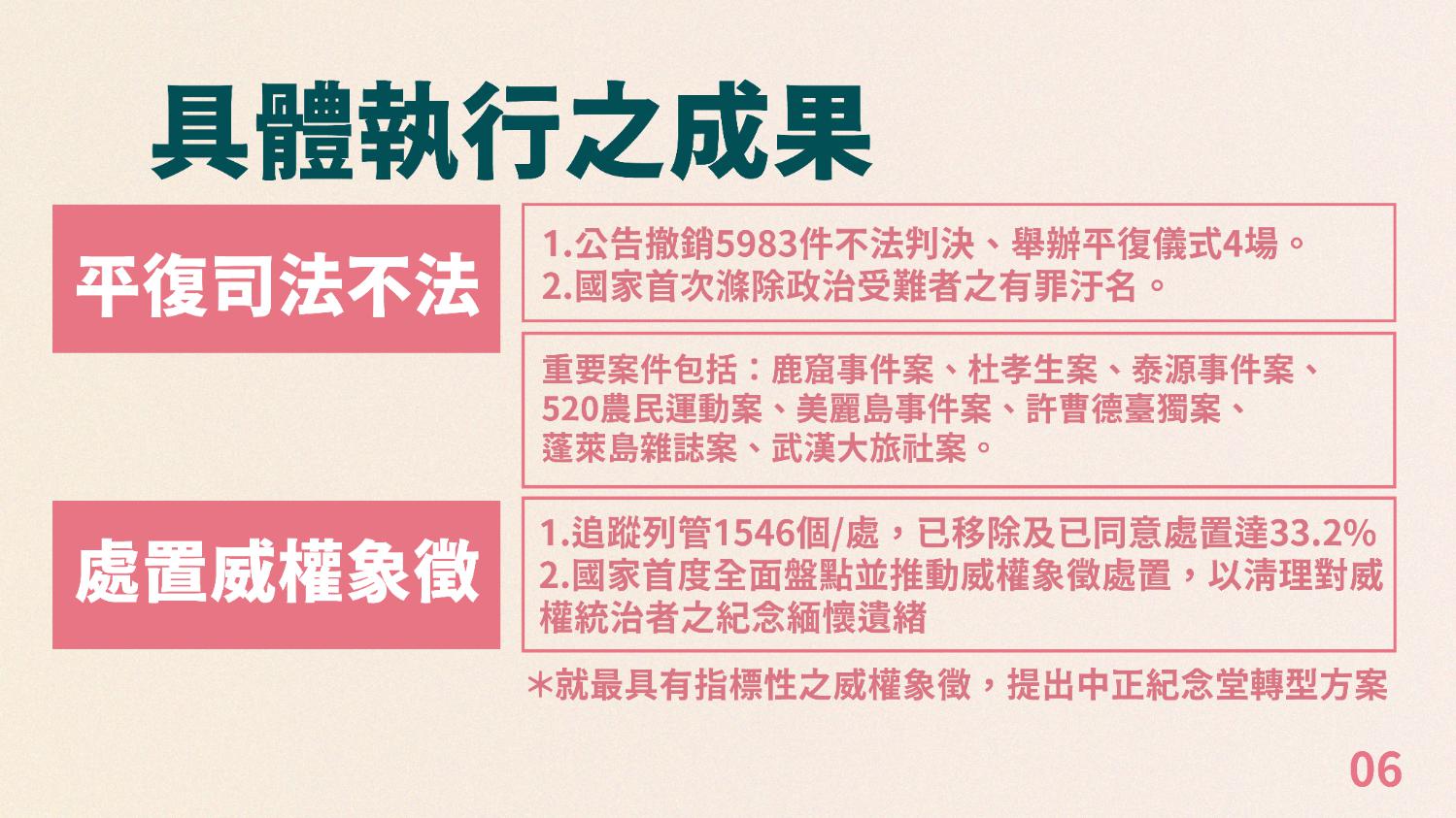 促轉會的成果。 圖:促轉會提供 促轉會的成果。 圖:促轉會提供