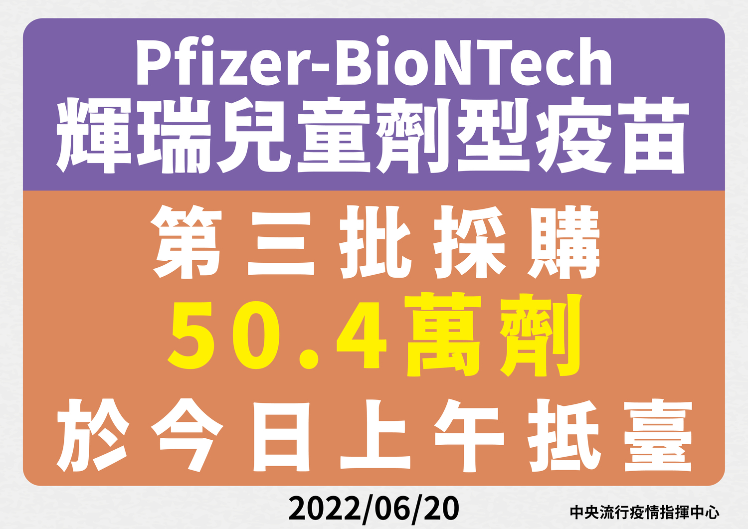 Pfizer-BioNtech兒童劑型疫苗,總共50.4萬劑今日上午抵台。 圖:中央疫情指揮中心/提供 Pfizer-BioNtech兒童劑型疫苗,總共50.4萬劑今日上午抵台。 圖:中央疫情指揮中心/提供
