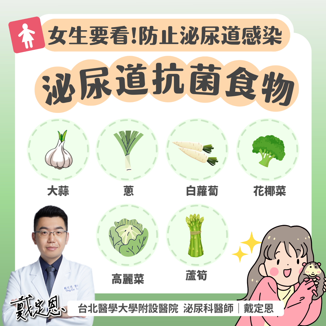 泌尿科醫師戴定恩分享6種「泌尿道抗菌食物」,包括「大蒜、蔥、白蘿蔔、花椰菜、高麗菜、蘆筍」。 圖:翻攝自戴定恩醫師臉書 泌尿科醫師戴定恩分享6種「泌尿道抗菌食物」,包括「大蒜、蔥、白蘿蔔、花椰菜、高麗菜、蘆筍」。 圖:翻攝自戴定恩醫師臉書
