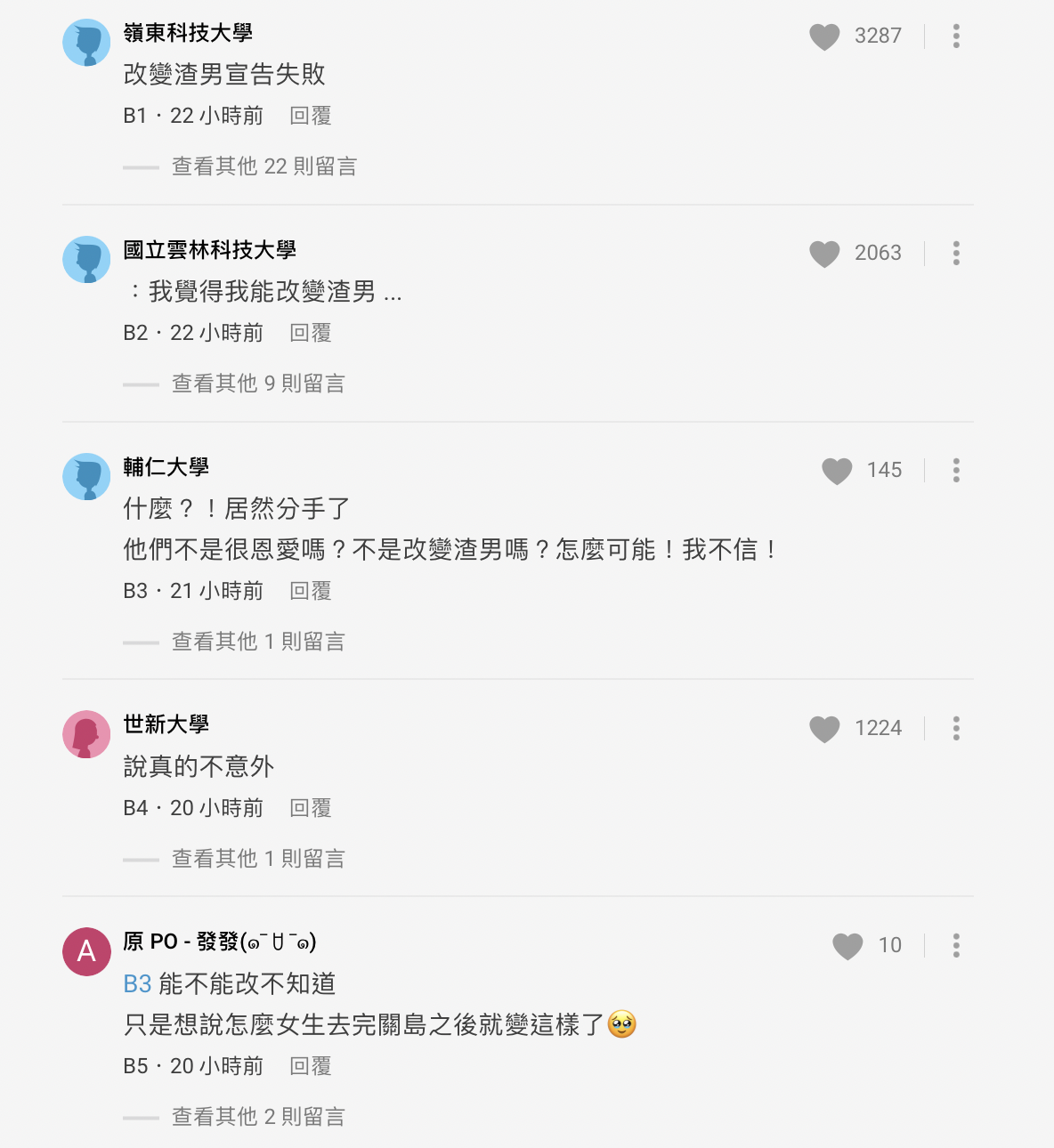 有人也狠酸當初說要改變渣男,如今看來是失敗收場。 圖:翻攝自Dcard 有人也狠酸當初說要改變渣男,如今看來是失敗收場。 圖:翻攝自Dcard