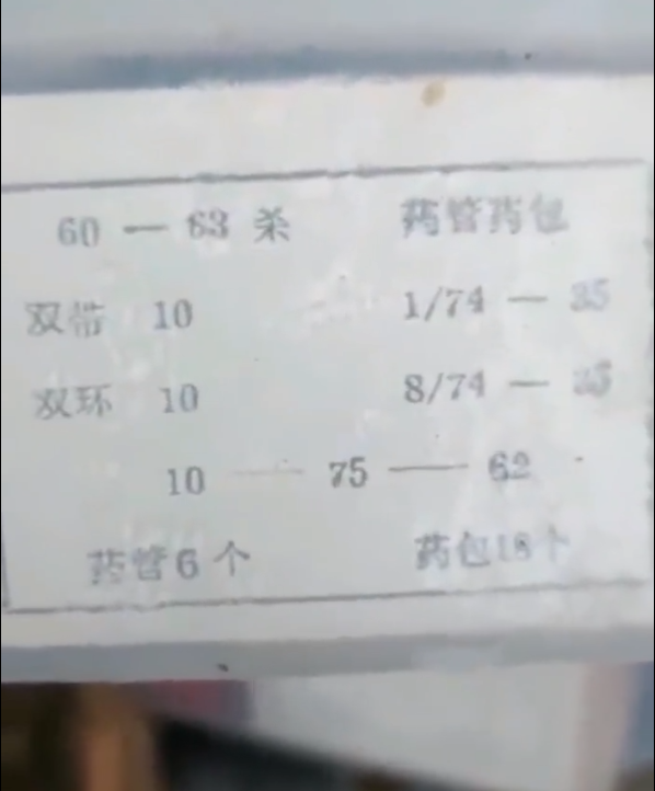 俄軍遺留的彈藥上能看到簡體中文。 圖:翻攝自推特Ukraine Weapons Tracker 俄軍遺留的彈藥上能看到簡體中文。 圖:翻攝自推特Ukraine Weapons Tracker