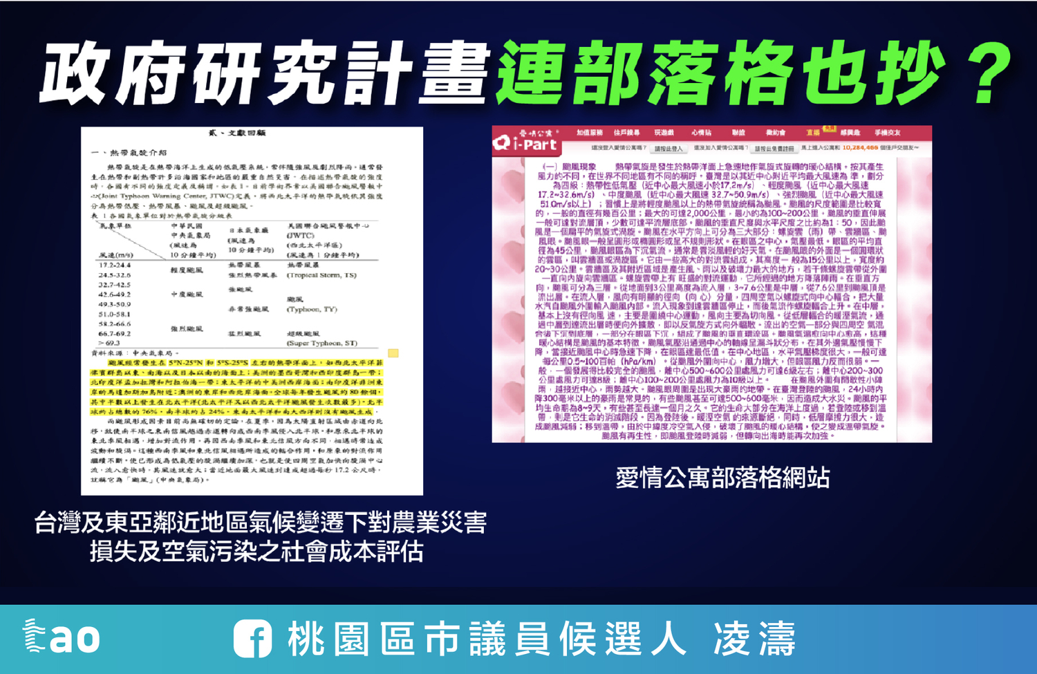 凌濤指控農委會主委陳吉仲擔任計畫只持人的政府研究計畫,連部落格轉載的文章內容都抄襲。 圖:凌濤辦公室/提供 凌濤指控農委會主委陳吉仲擔任計畫只持人的政府研究計畫,連部落格轉載的文章內容都抄襲。 圖:凌濤辦公室/提供
