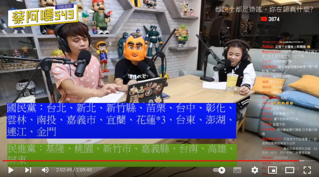 蔡阿嘎直播預測,民進黨會拿下7縣市,國民黨則是拿下15縣市。 圖:翻攝自蔡阿嘎543 蔡阿嘎直播預測,民進黨會拿下7縣市,國民黨則是拿下15縣市。 圖:翻攝自蔡阿嘎543