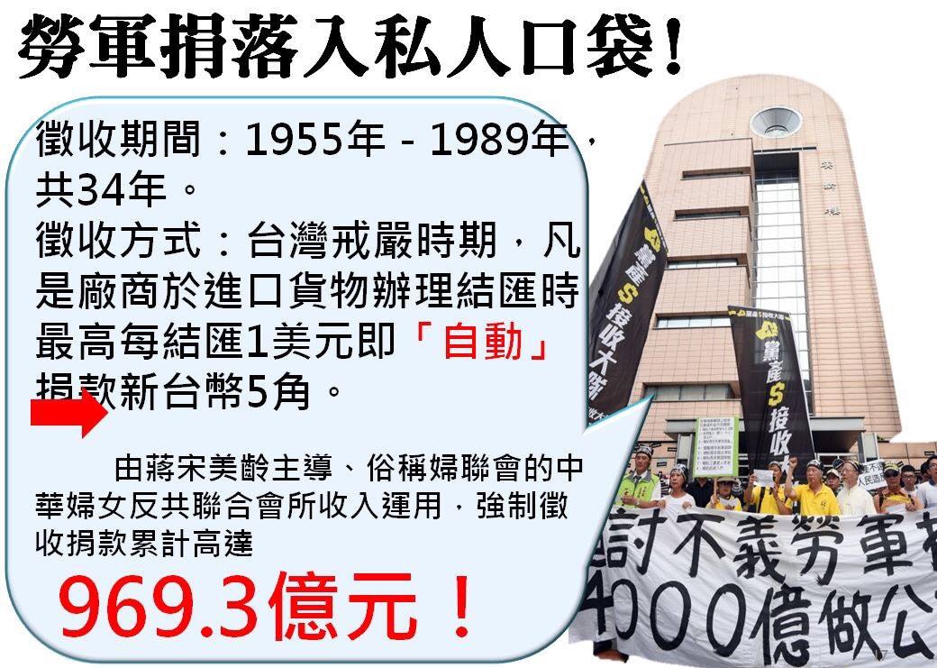 根據過去歷史,婦聯會財產多取自勞軍捐而來。 圖:翻攝李俊俋臉書 根據過去歷史,婦聯會財產多取自勞軍捐而來。 圖:翻攝李俊俋臉書