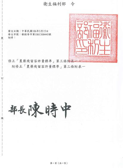 針對衛福部食藥署日前公告修正放寬農藥殘留容許量標準,主婦聯盟環境保護基金會21日表達反對立場。 針對衛福部食藥署日前公告修正放寬農藥殘留容許量標準,主婦聯盟環境保護基金會21日表達反對立場。