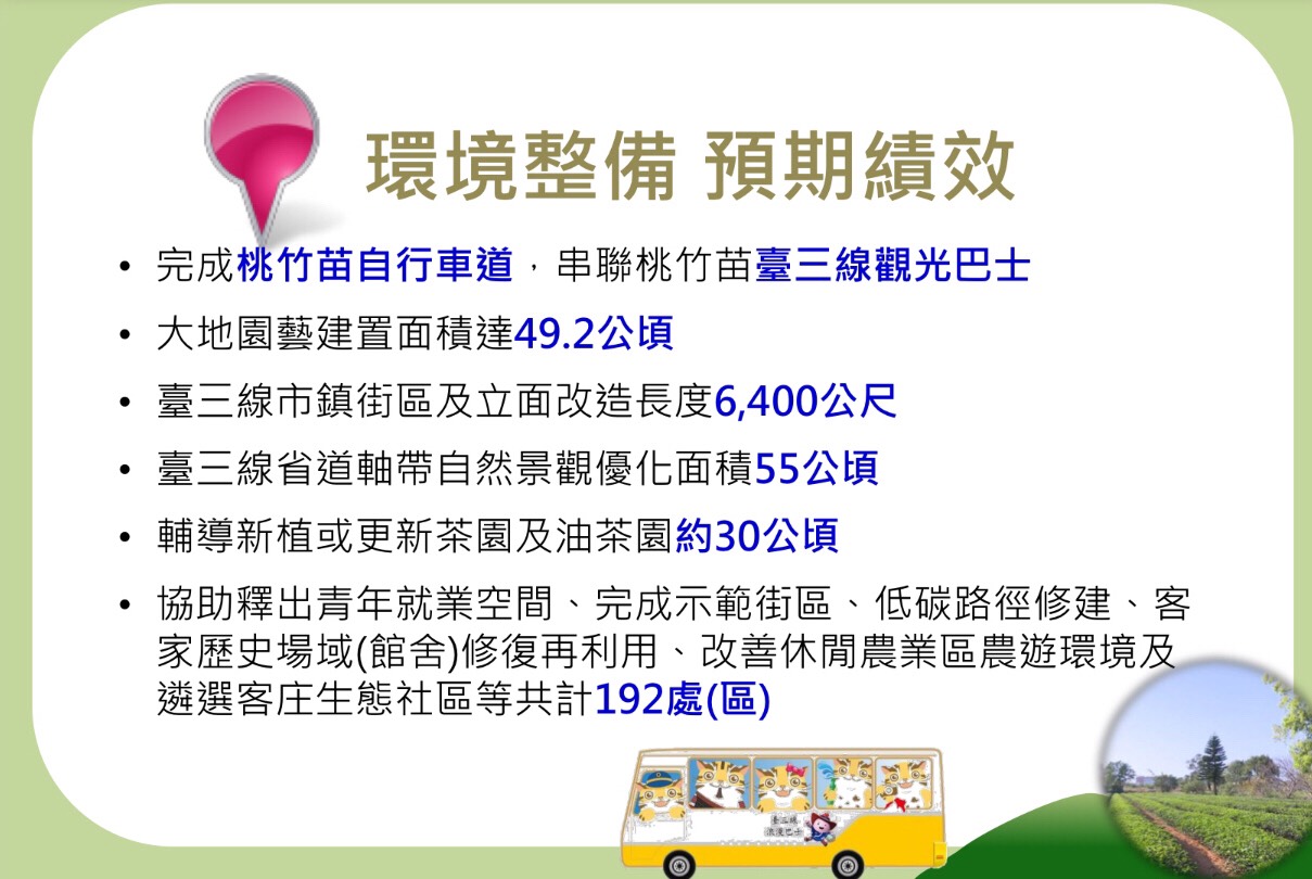 客委會經濟處長吳克能說:在觀光部分,我們是依照交通部觀光局每年針對國內旅遊,每次消費大概是2,000塊,以這樣基準,我們希望4年帶動1,400萬人次的觀光消費。 圖:行政院提供 客委會經濟處長吳克能說:在觀光部分,我們是依照交通部觀光局每年針對國內旅遊,每次消費大概是2,000塊,以這樣基準,我們希望4年帶動1,400萬人次的觀光消費。 圖:行政院提供