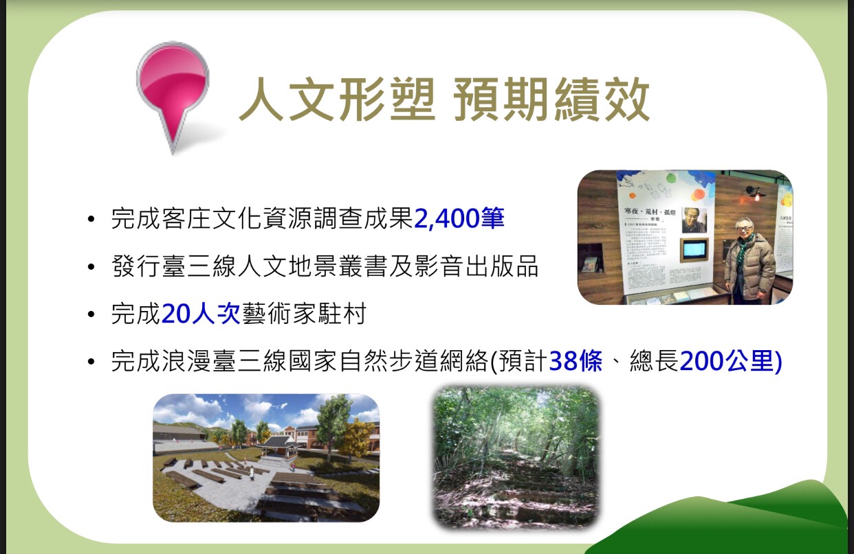 人文形塑方面,文史資料調查整理及叢書出版,音樂、文學及藝術村打造,自然與人文景觀、空間環境優化改造,及便捷的複合式交通路網串連,,客委會預計完成總長200公里、38條浪漫臺三線國家自然步道網絡 圖:行政院提供 人文形塑方面,文史資料調查整理及叢書出版,音樂、文學及藝術村打造,自然與人文景觀、空間環境優化改造,及便捷的複合式交通路網串連,,客委會預計完成總長200公里、38條浪漫臺三線國家自然步道網絡 圖:行政院提供