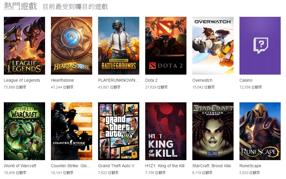英雄聯盟本次與Twitch平台合作,為直播串流服務賣出了嶄新的企業合作方式。 英雄聯盟本次與Twitch平台合作,為直播串流服務賣出了嶄新的企業合作方式。