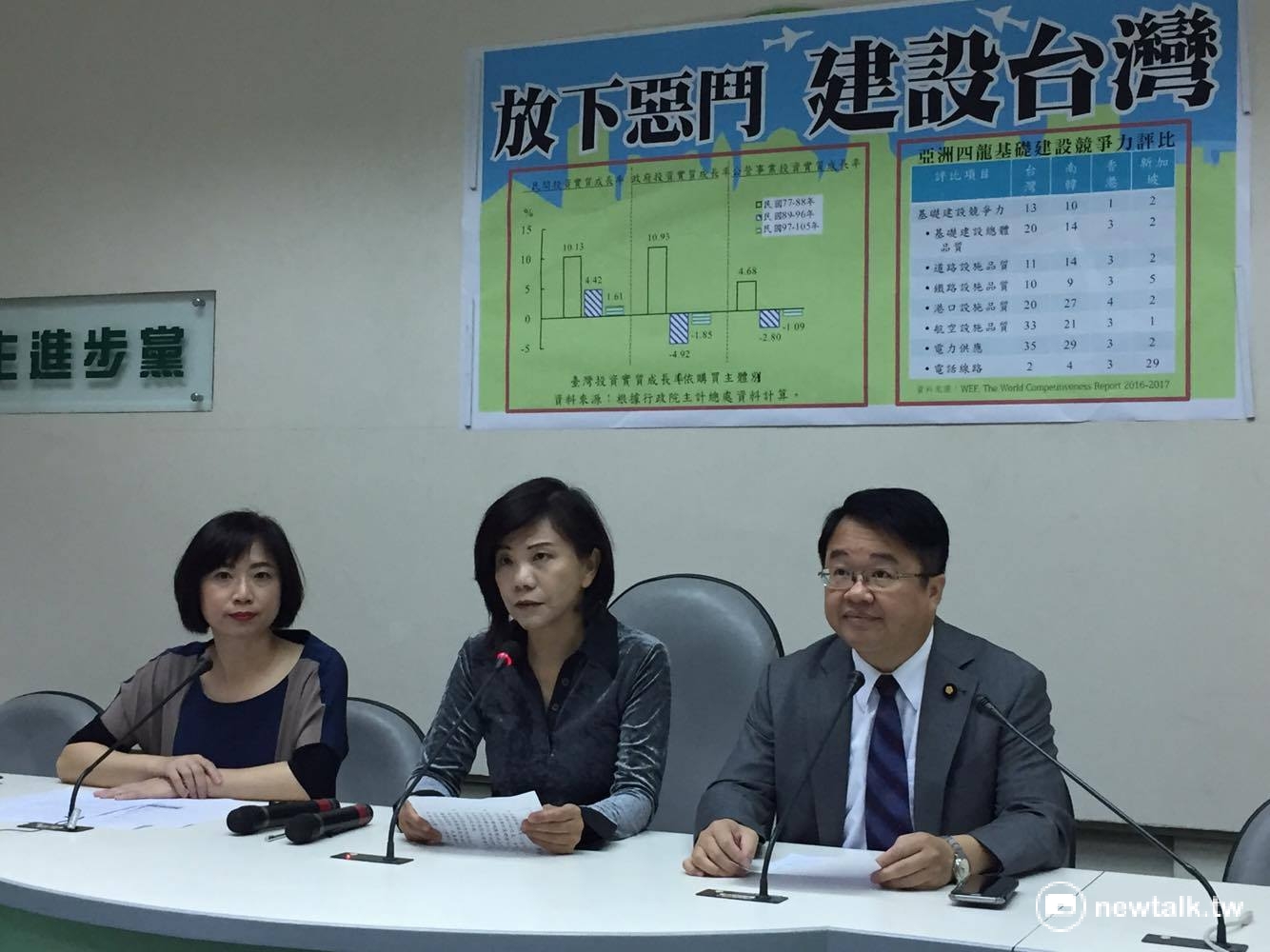 民進黨團召開記者會表示,前瞻基礎建設是政府投資基礎建設、綠能、水資源及數位建設上,對於台灣未來轉型會有幫助。 民進黨團召開記者會表示,前瞻基礎建設是政府投資基礎建設、綠能、水資源及數位建設上,對於台灣未來轉型會有幫助。