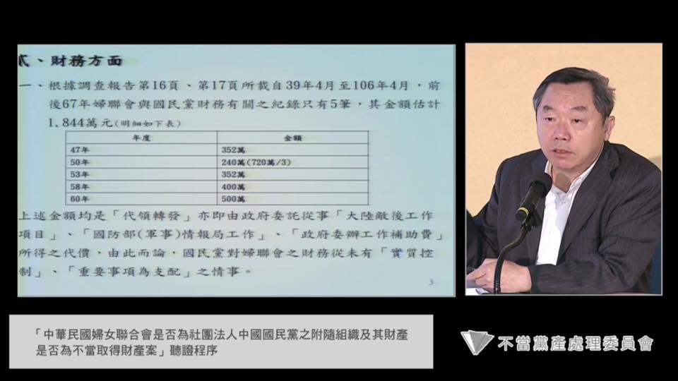 國民黨行管會主委邱大展今天出席聽證會指稱,黨產會找上婦聯會,是因為看上他們的錢。 圖:翻攝黨產會直播畫面 國民黨行管會主委邱大展今天出席聽證會指稱,黨產會找上婦聯會,是因為看上他們的錢。 圖:翻攝黨產會直播畫面