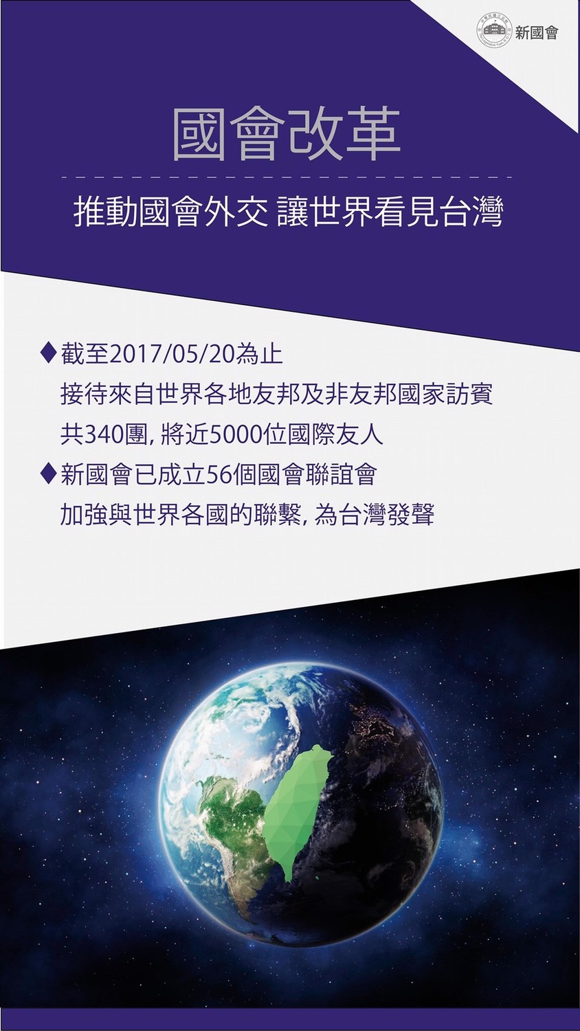 立法院長蘇嘉全說,自己推動國會外交,讓世界看見台灣。 圖:翻攝自立法院長蘇嘉全臉書 立法院長蘇嘉全說,自己推動國會外交,讓世界看見台灣。 圖:翻攝自立法院長蘇嘉全臉書