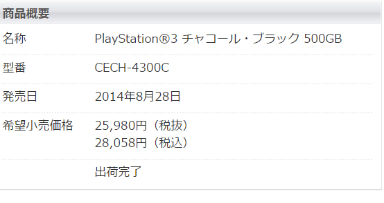 世界家機最大平台的日本SONY PlayStation,今日悄悄更新了官網上的商品消息,而PS3這台陪伴我們數個年頭的遊戲機,終於宣布走入歷史,正式「停止供貨」! 圖:翻攝自SONY 世界家機最大平台的日本SONY PlayStation,今日悄悄更新了官網上的商品消息,而PS3這台陪伴我們數個年頭的遊戲機,終於宣布走入歷史,正式「停止供貨」! 圖:翻攝自SONY