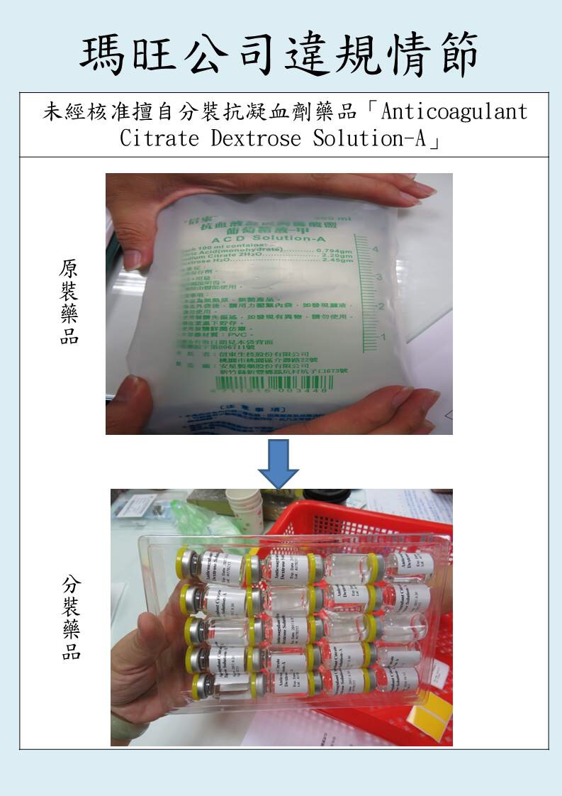 原裝藥品與分裝的抗凝血劑。 圖:新北市衛生局/提供 原裝藥品與分裝的抗凝血劑。 圖:新北市衛生局/提供