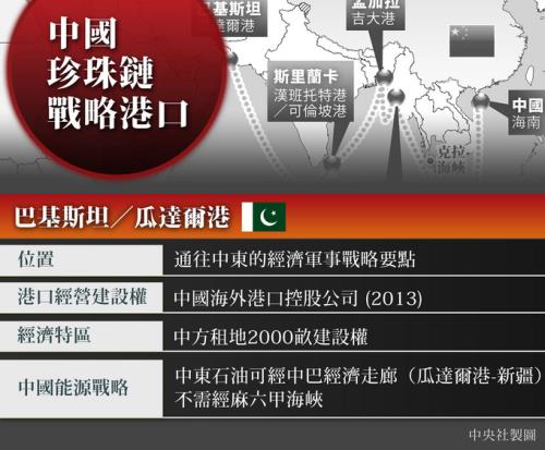 中共南海艦隊遠海訓練編隊2017年2月在東印度洋一處海域進行反恐反劫持演練。 中共南海艦隊遠海訓練編隊2017年2月在東印度洋一處海域進行反恐反劫持演練。