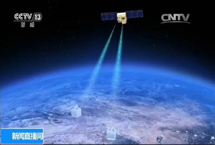 中國第一顆量子通訊衛星「墨子號」實驗獲得突破,成功實現1200公里量子糾纏。 中國第一顆量子通訊衛星「墨子號」實驗獲得突破,成功實現1200公里量子糾纏。