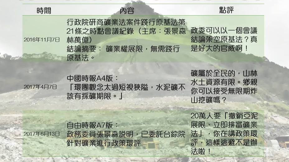 地球公民基金會與時力立委高潞以用19日指控政委張景森「違法濫權」,架空原民會解釋權,護航亞泥免踐行諮商同意即通過展限。 地球公民基金會與時力立委高潞以用19日指控政委張景森「違法濫權」,架空原民會解釋權,護航亞泥免踐行諮商同意即通過展限。
