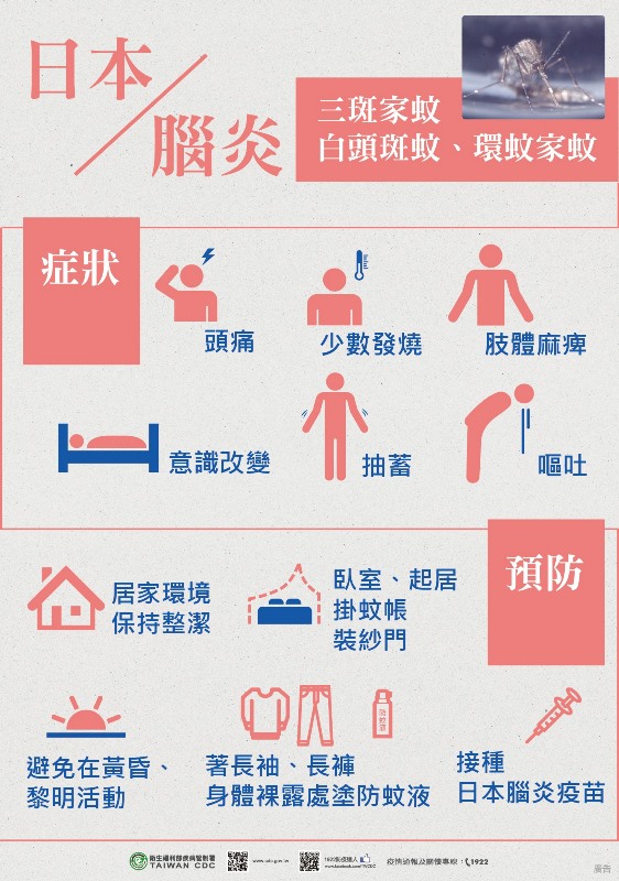 暴雨過後器皿積水,造成病媒蚊激增,疾病管制署昨日(18)確診一名屏東縣53歲女性感染日本腦炎,這也是屏東縣今年首例病患,目前個案仍住院治療。 暴雨過後器皿積水,造成病媒蚊激增,疾病管制署昨日(18)確診一名屏東縣53歲女性感染日本腦炎,這也是屏東縣今年首例病患,目前個案仍住院治療。
