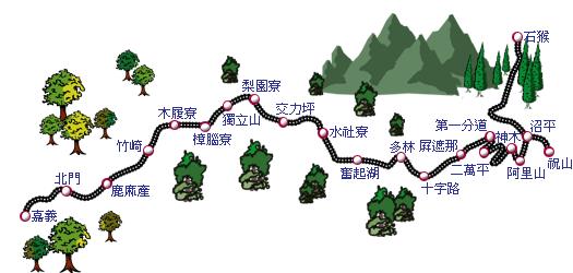 十字路車站距離嘉義55.3公里,海拔1534公尺,位於十字路山南麓的山脊線上,十字村是古時伐木工人的居住地,現在則是來吉、達邦等部落出入的運送站,運送當地的特產包括樟腦、愛玉、竹筍等,正因十字路站是各區通路交會的地點,「十字路」之名由此而來。 圖:阿里山森林鐵路管理處提供 十字路車站距離嘉義55.3公里,海拔1534公尺,位於十字路山南麓的山脊線上,十字村是古時伐木工人的居住地,現在則是來吉、達邦等部落出入的運送站,運送當地的特產包括樟腦、愛玉、竹筍等,正因十字路站是各區通路交會的地點,「十字路」之名由此而來。 圖:阿里山森林鐵路管理處提供