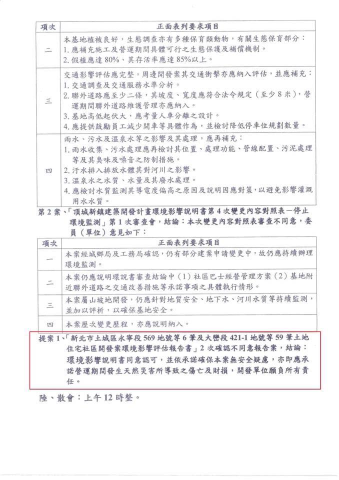 圖:翻攝自段宜康臉書 圖:翻攝自段宜康臉書