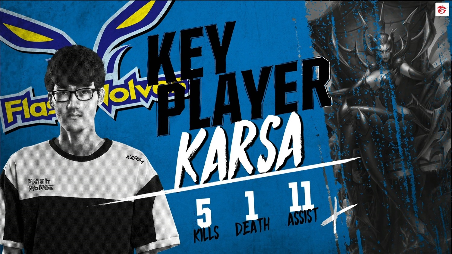 單場MVP:FW打野選手Karsa。 圖:翻攝自 Garena Twitch 單場MVP:FW打野選手Karsa。 圖:翻攝自 Garena Twitch